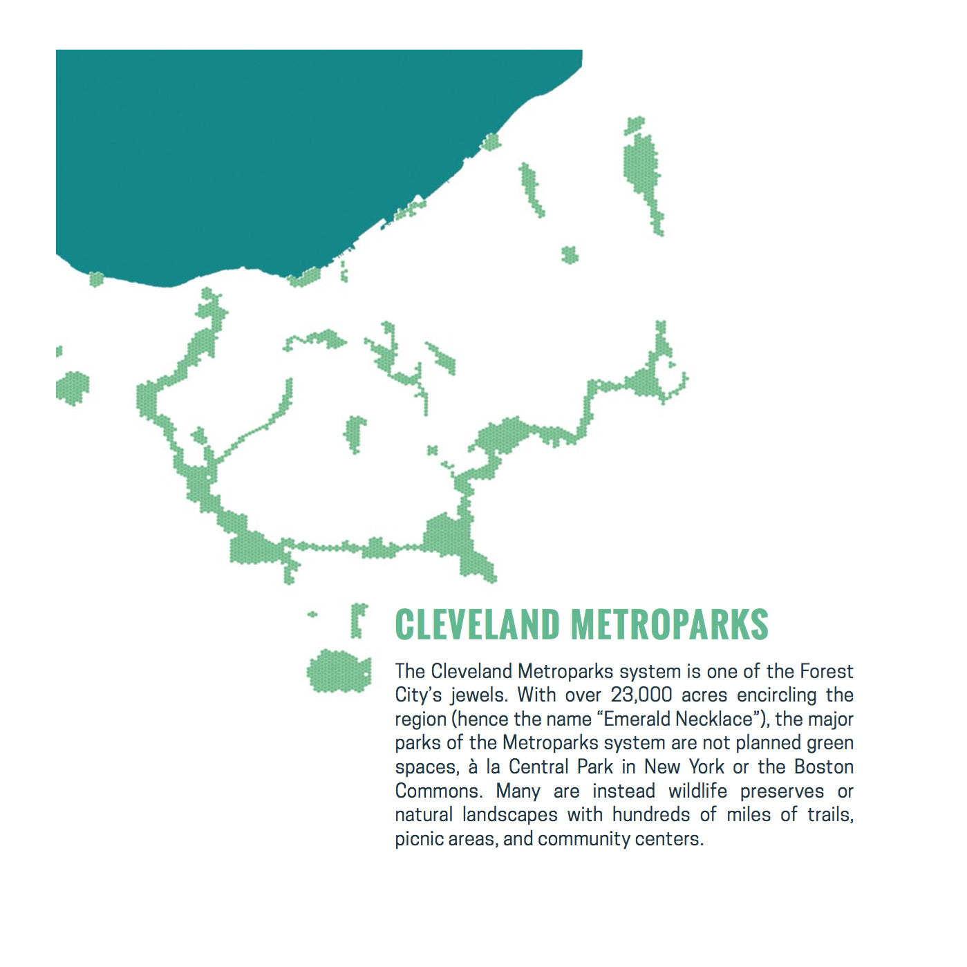 The Emerald Necklace by Julia Kuo on Dribbble